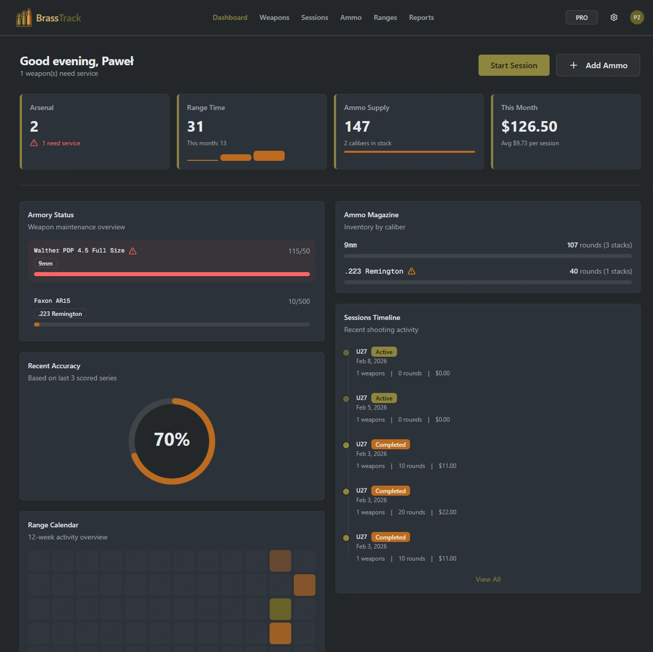 Dashboard with heatmap
